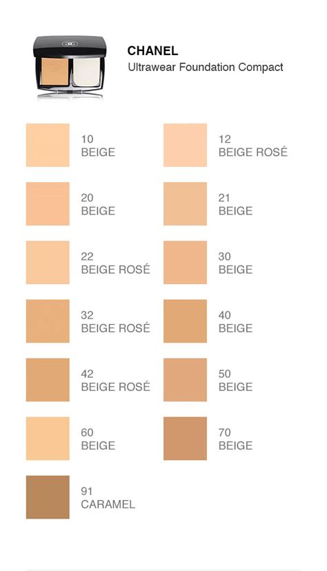 chanel makeup for mature skin|chanel foundation color shade chart.